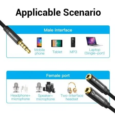 CABLE AUDIO ESTEREO JACK 3.5/M 2xJACK 2.5/H 0.3 M NEGRO VENTION